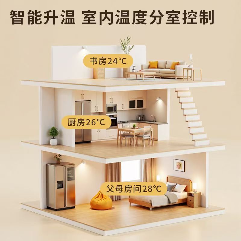 伊吾县 石墨烯电地暖公司哪家好？户型适配方案指南